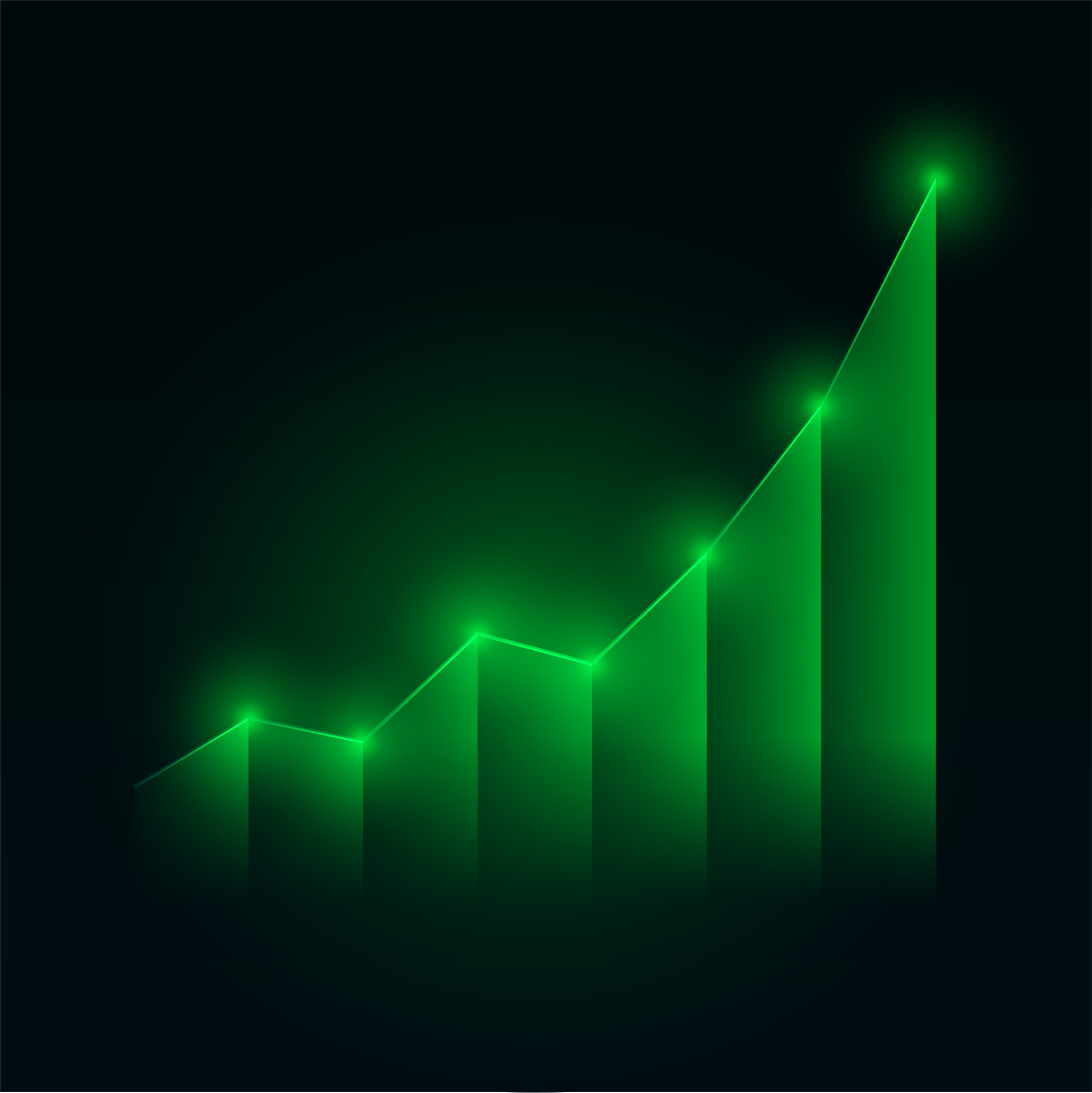 business growth strategies chart